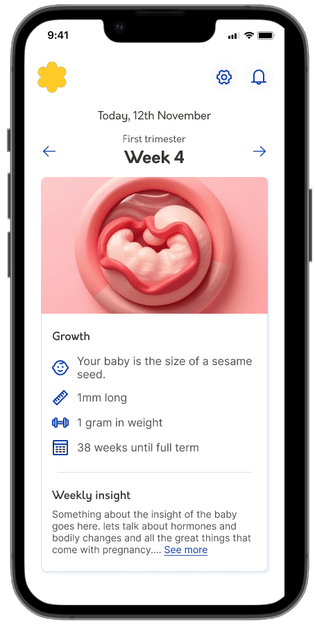 Yokefellow pregnancy app Australia
